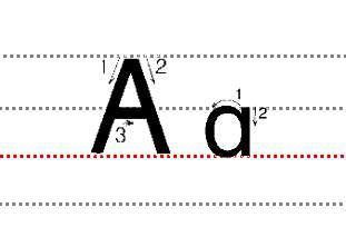 字母Aa的标准写法