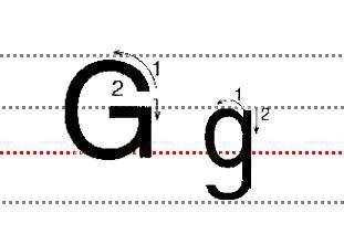 字母Gg的标准写法