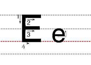 字母Ee的标准写法