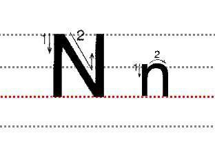 字母Nn的标准写法