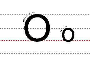字母Oo的标准写法