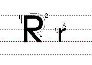 字母Rr的标准写法