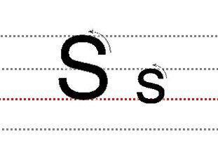 字母Ss的标准写法