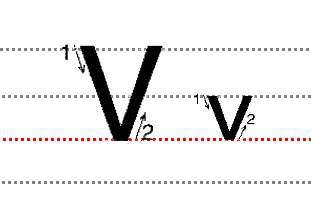 字母Vv的标准写法