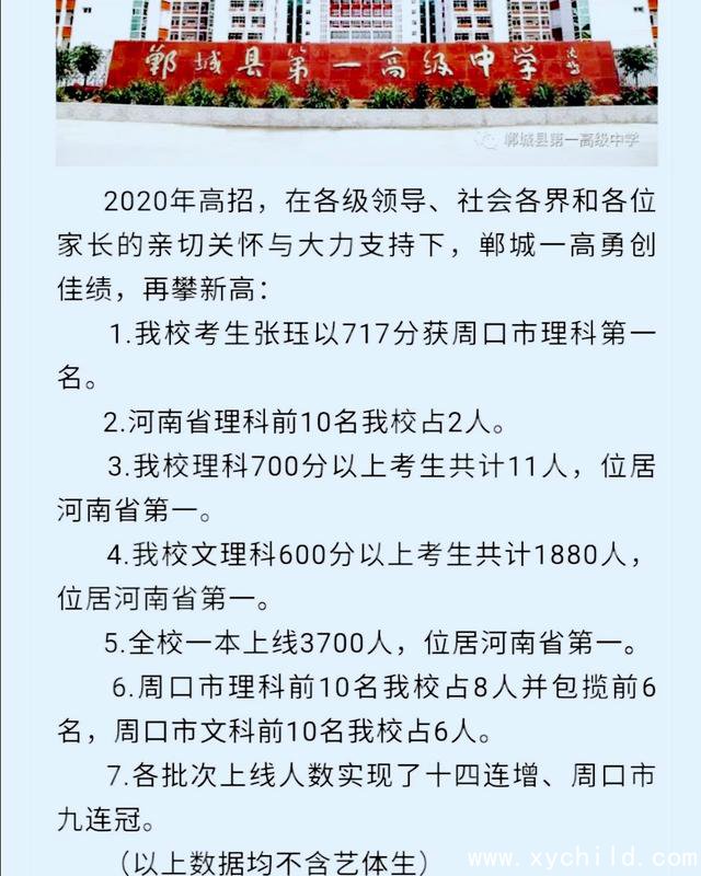 2020年河南郸城县第一高级中学高考成绩再创辉煌
