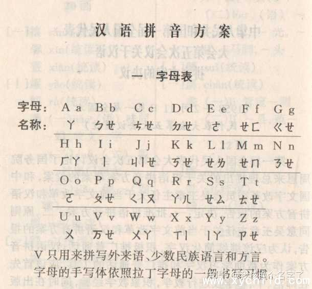 段的拼音（汉语拼音标示汉字发音的历史和演变过程）